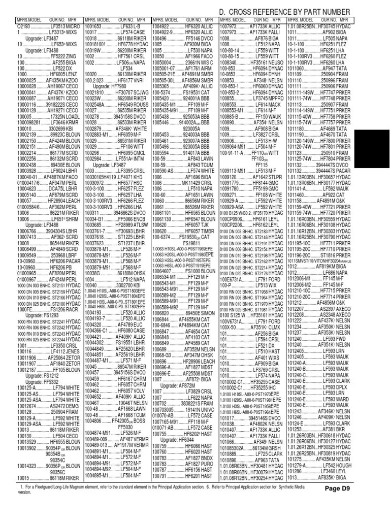 Fleetguard Cross Reference by Part Number