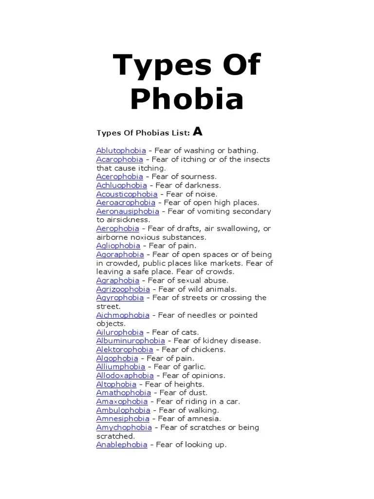 Types of Phobia Homophobia Fear