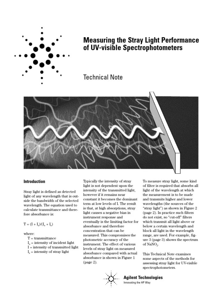 Measuring The Stray Light Performance of UVvisible Spectrophotometers