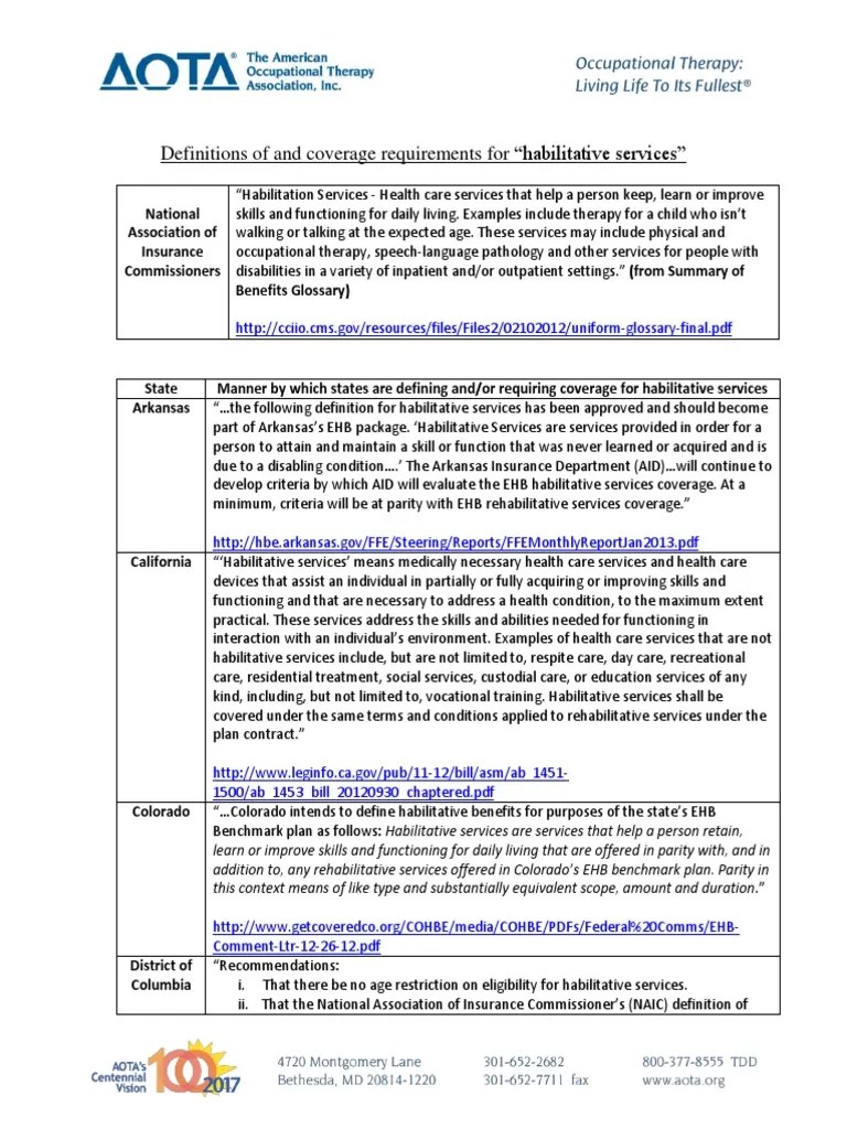 Definitions of and Coverage Requirements For "Habilitative Services