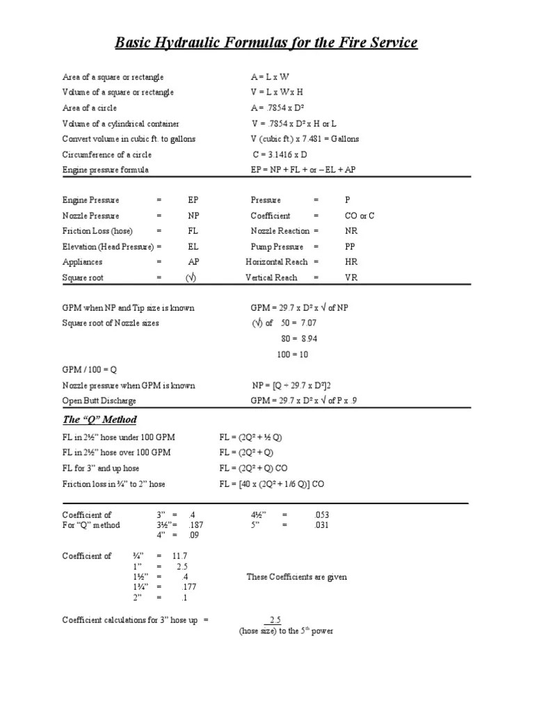 Basic Hydraulic Formulas for the Fire Service Elementary Geometry