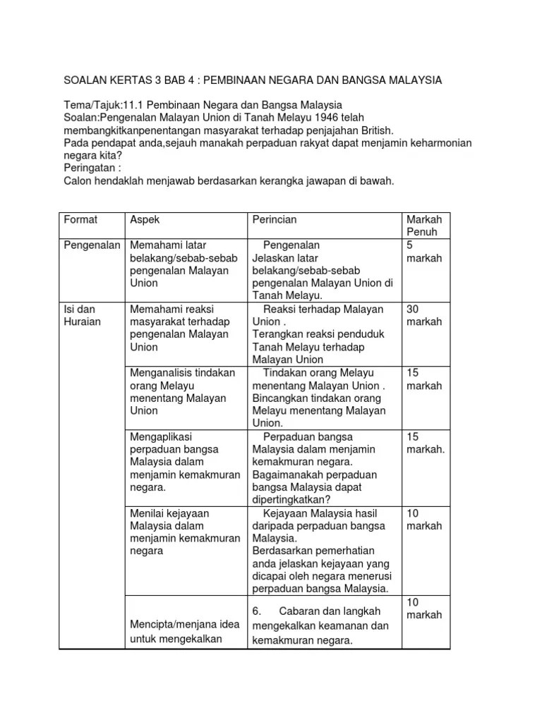 Kesedaran Pembinaan Negara Dan Bangsa Kertas 3 andri