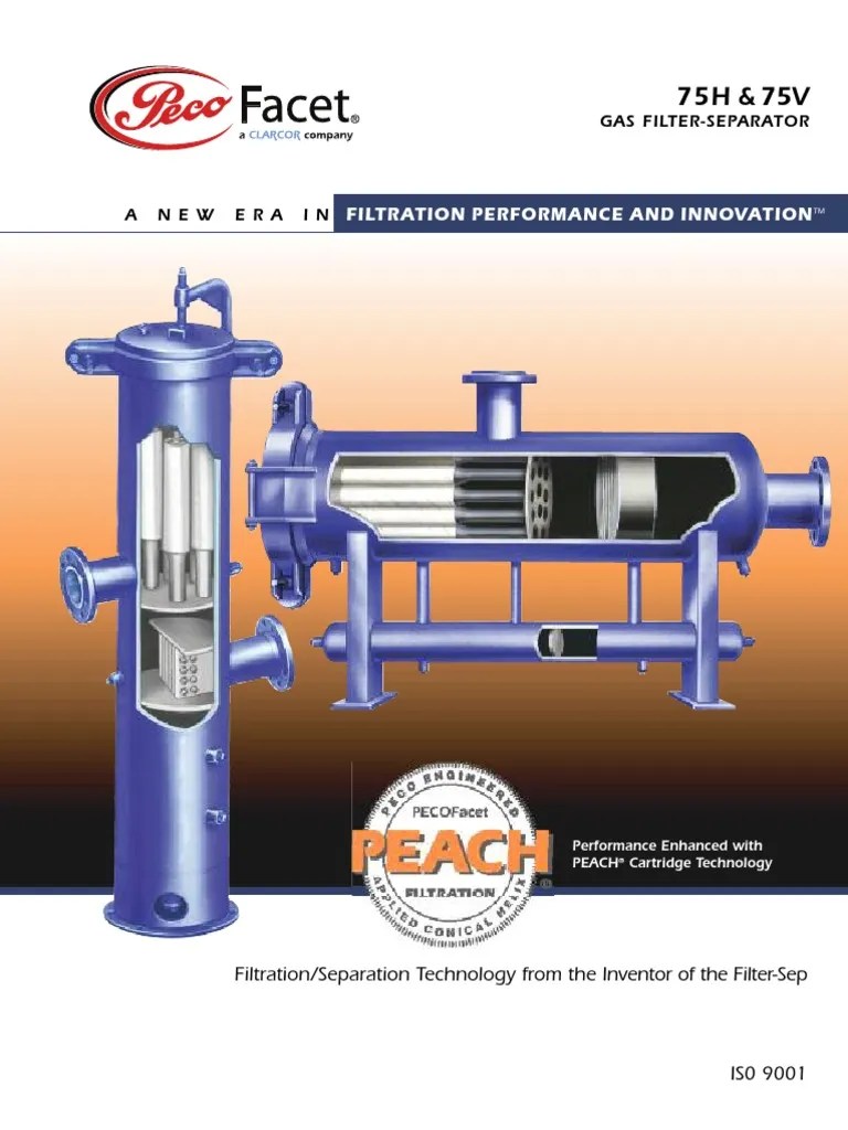 Model 75 Gas Filter Separator Ltr Filtration Gas Compressor