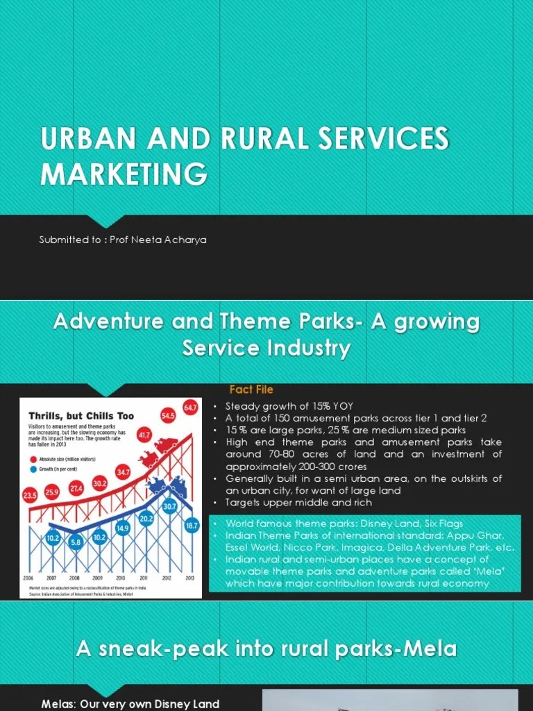 Urban and Rural Services Marketing Amusement Park Marketing