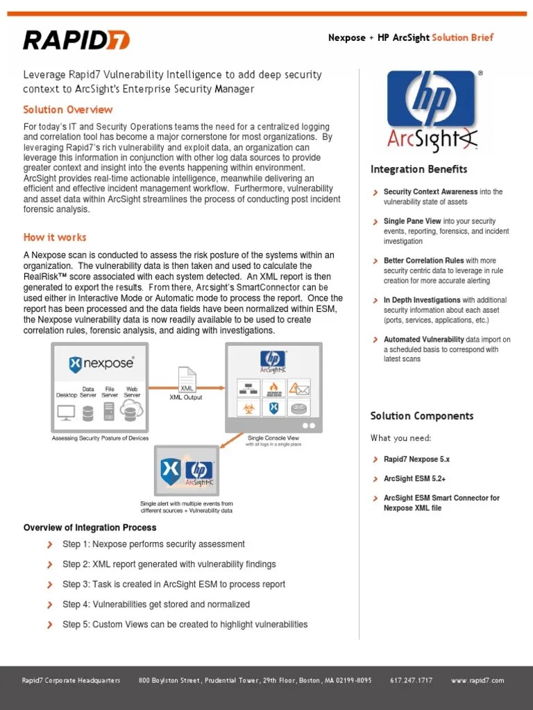 Rapid7NexposeArcSightESMSolutionBrief.pdf