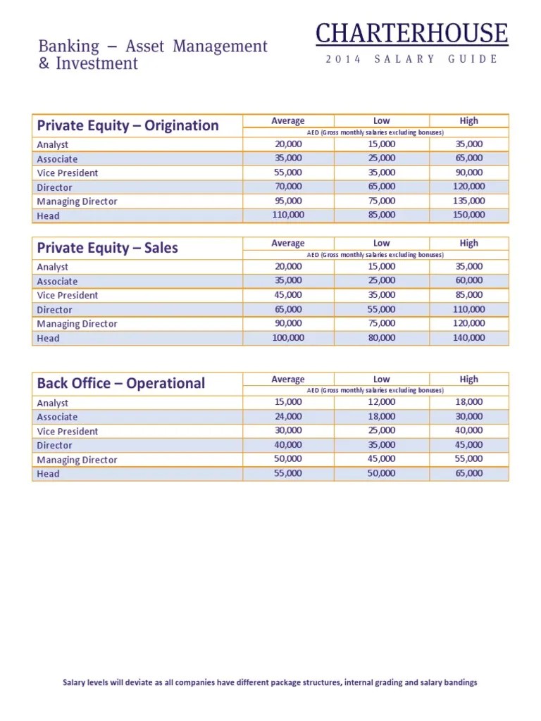 Average Salary Belk Sales Associates Literacy Basics
