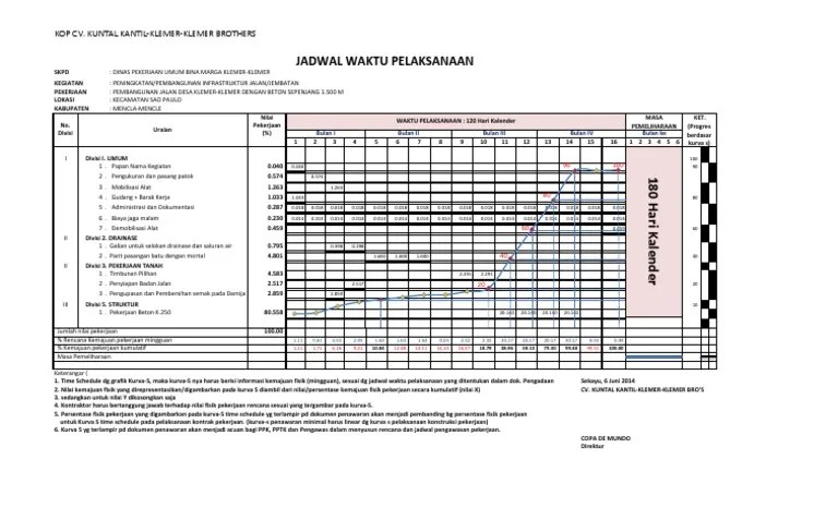 Time Schedule Contoh