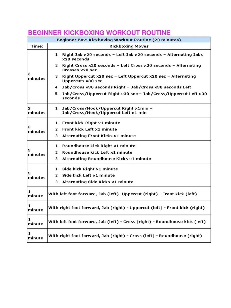 Beginner Kickboxing Workout Routine Combat Individual Sports