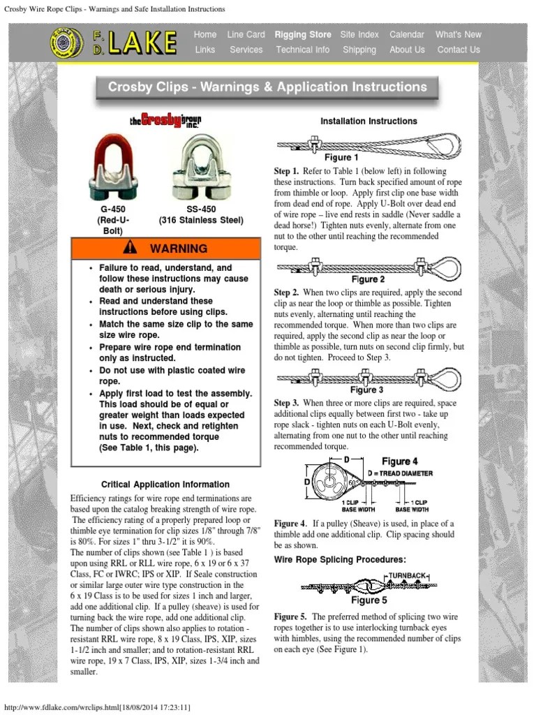 Crosby Wire Rope Clips Warnings and Safe Installation Instructions