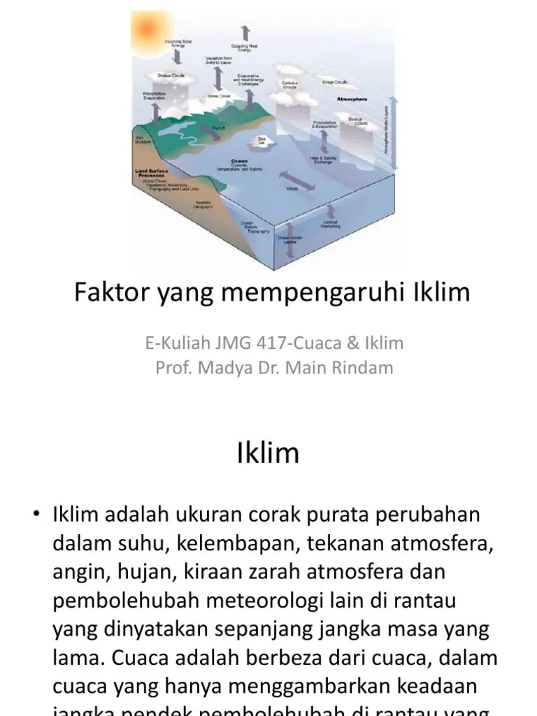 Faktor Yang Mempengaruhi Iklim | PDF