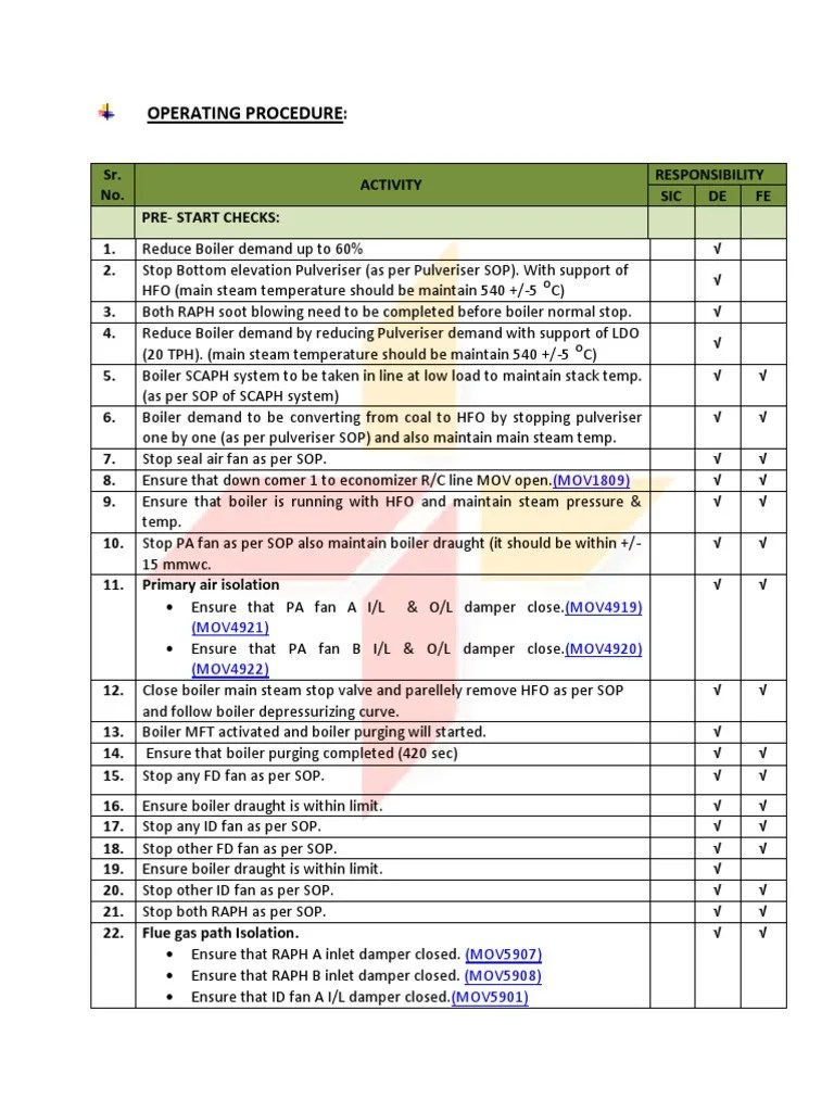 Boiler Shutdown Procedure Boiler Valve