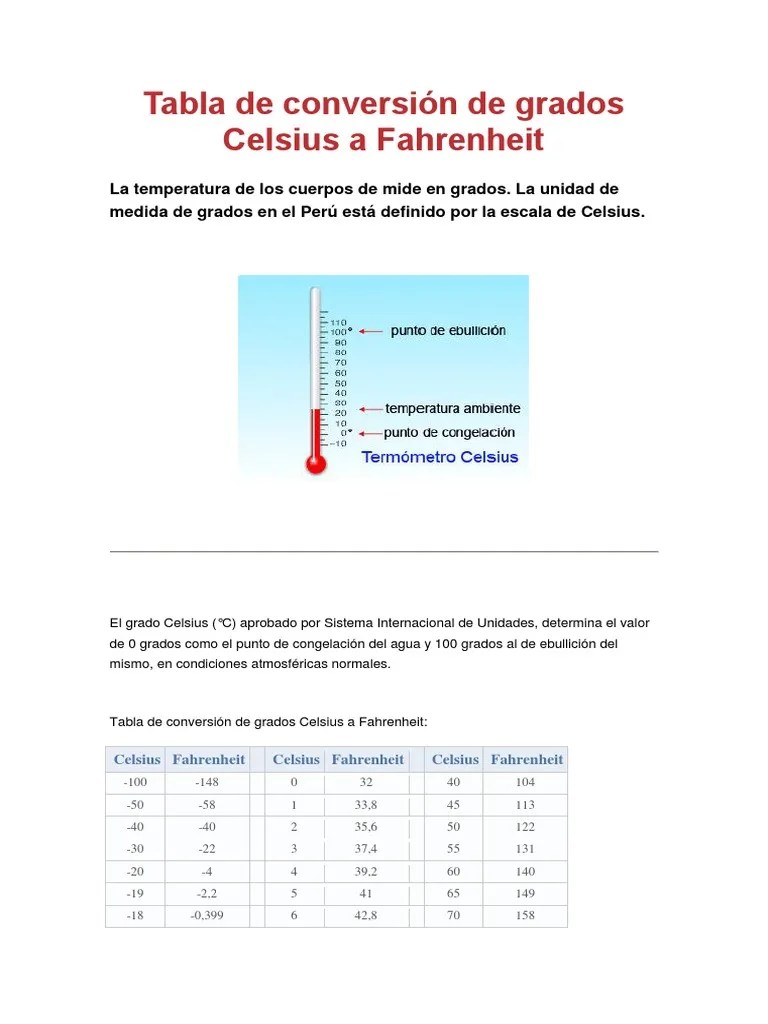 Tabla de Conversión de Grados Celsius a Fahrenheit Celsius Sistema