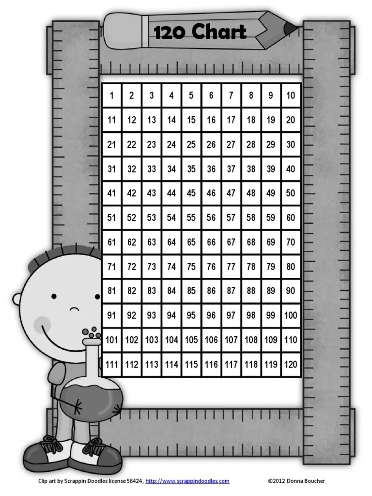 Back To School 120 Chart PDF