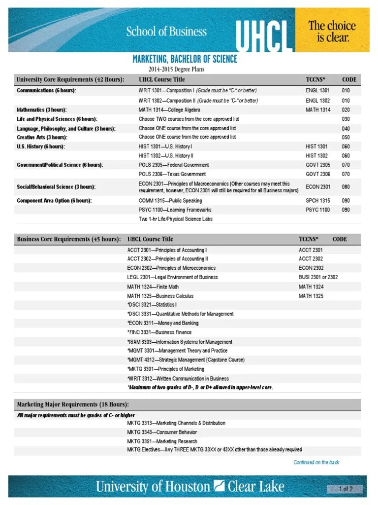UHCL Degree Plan Course Credit Academia