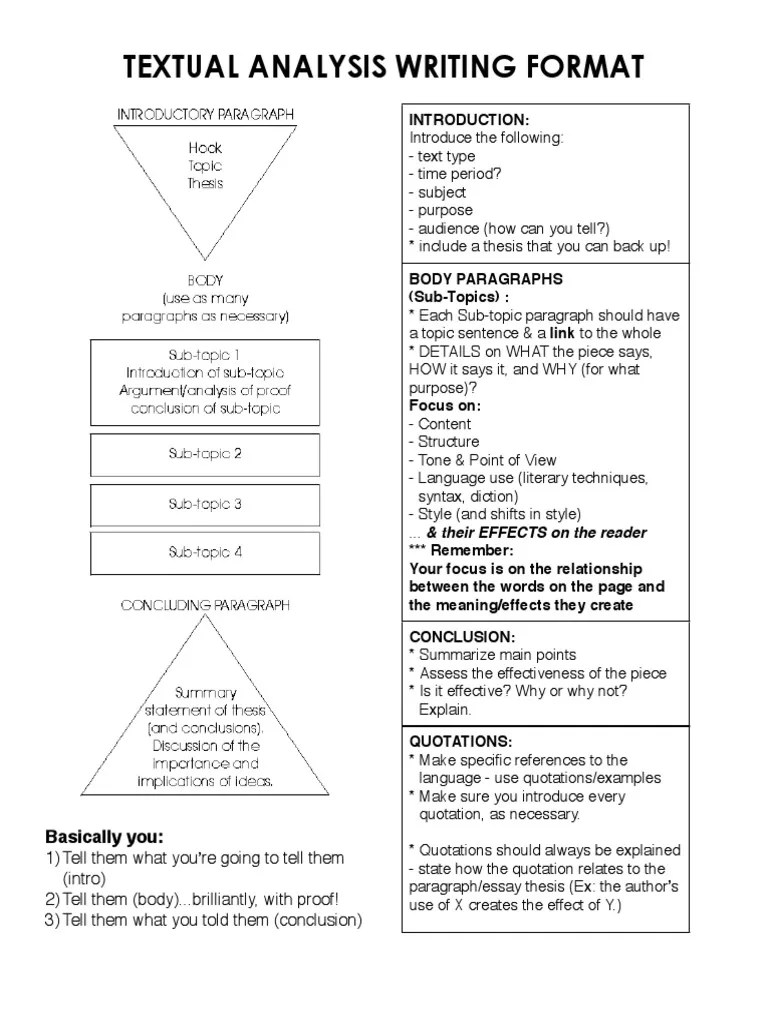 paper1textual analysis format