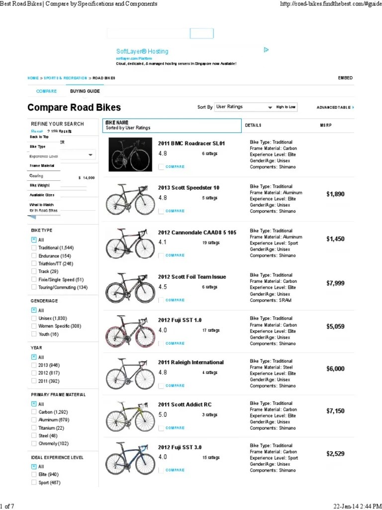 2Best Road Bikes _ Compare by Specifications and Components Road