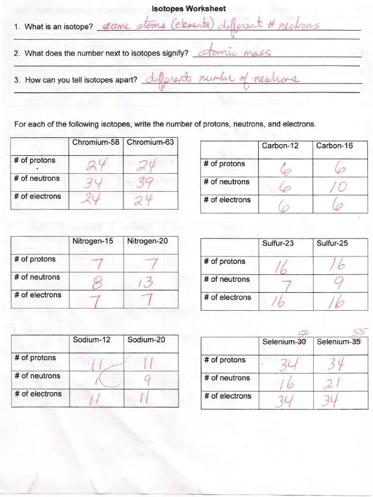 Isotopes Worksheet Answers