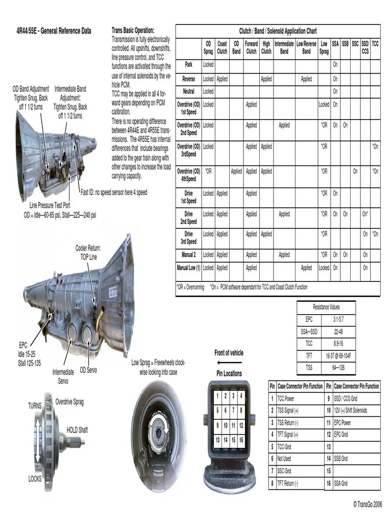 4R44E_GD | Clutch | Manual Transmission