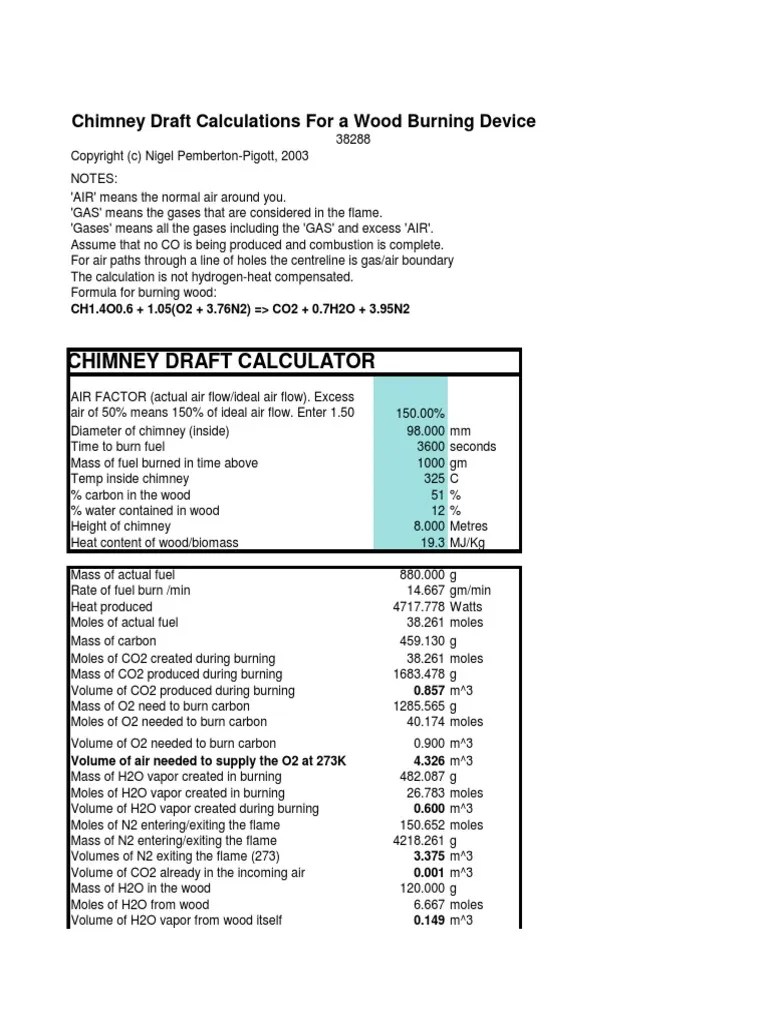 Draft of Chimney Calculation PDF Combustion Chimney