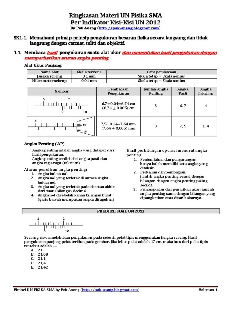 Ringkasan Materi UN Fisika SMA Per Indikator Kisikisi SKL UN 2012