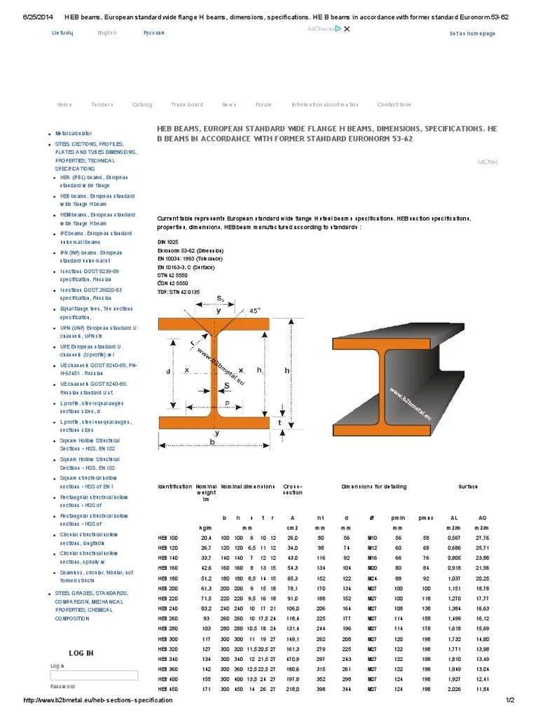 HEB Beams, European Standard Wide Flange H Beams, Dimensions