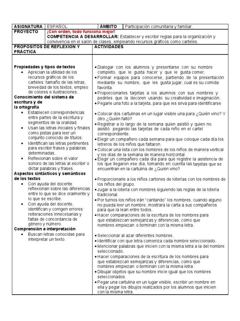 Planeación Español. Primer grado