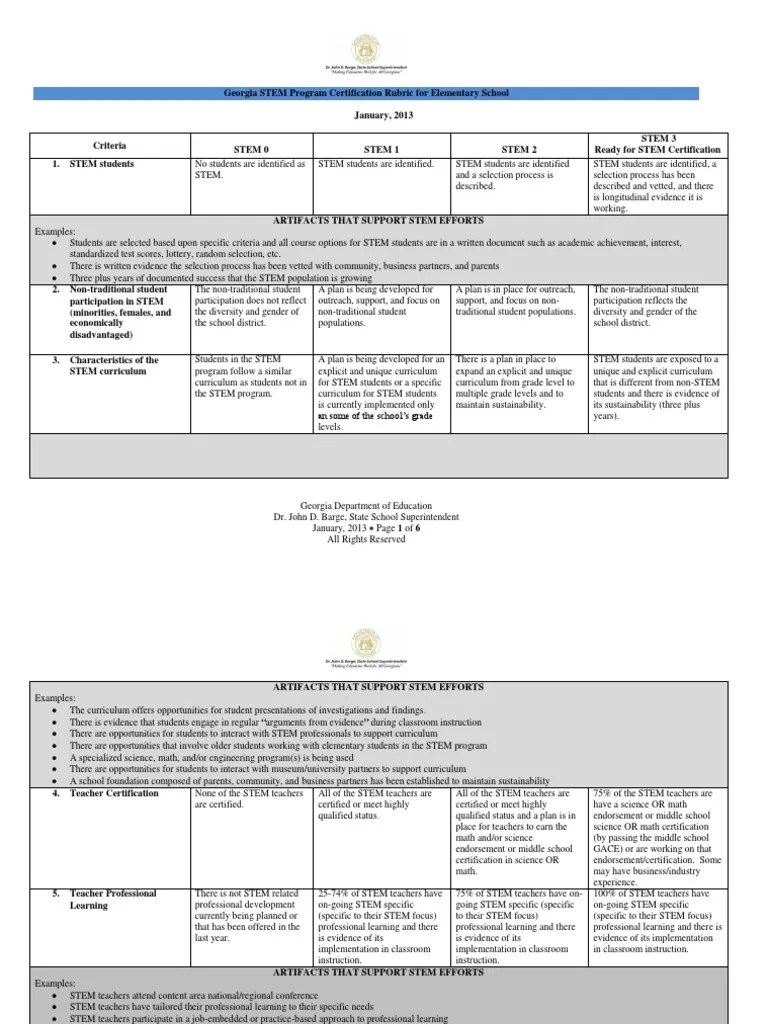 stemprogramcertificationrubricforelementaryschool Science