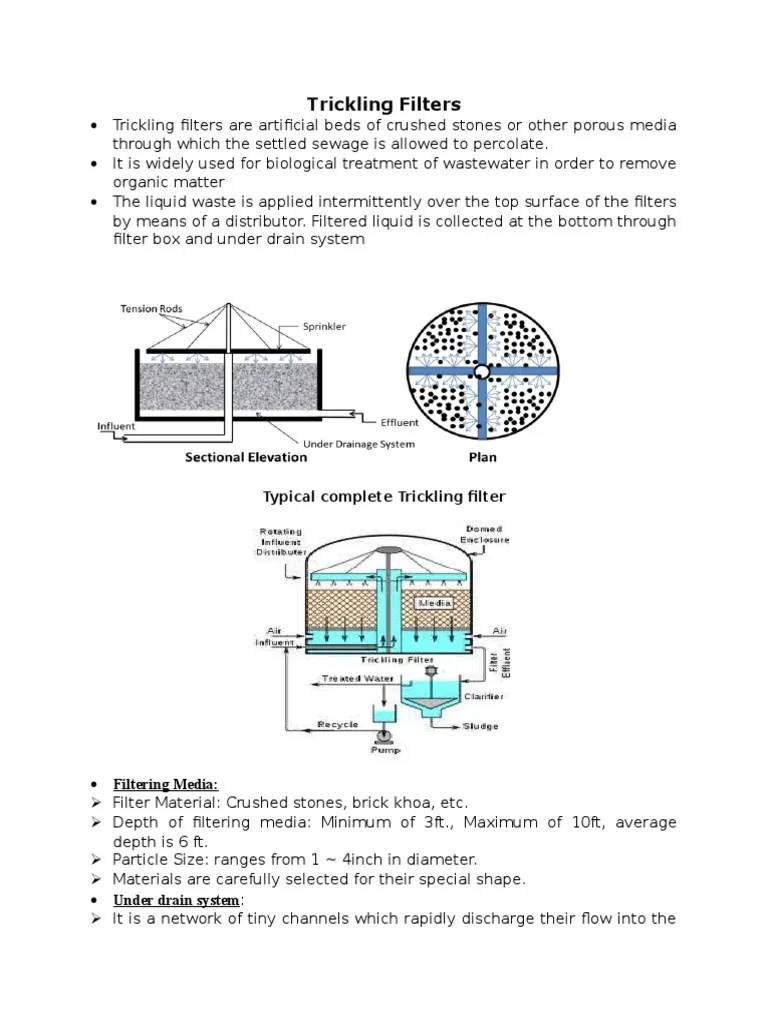 Trickling Filter Doc Sewage Treatment Filtration
