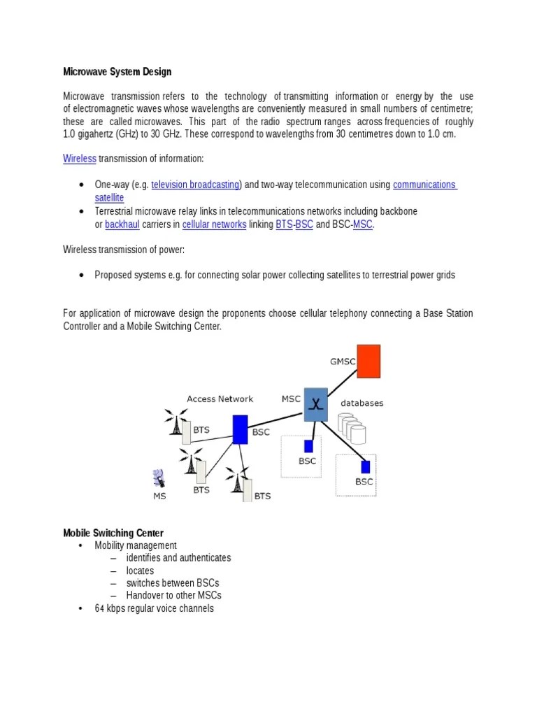 Microwave System Design Wireless Television Broadcasting Communications Satellite Backhaul