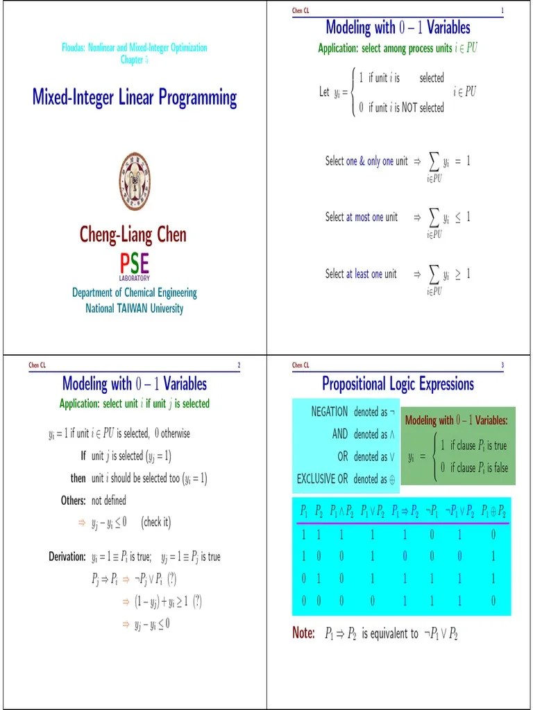 6 MixedInteger Linear Programming.pdf Mathematical Optimization