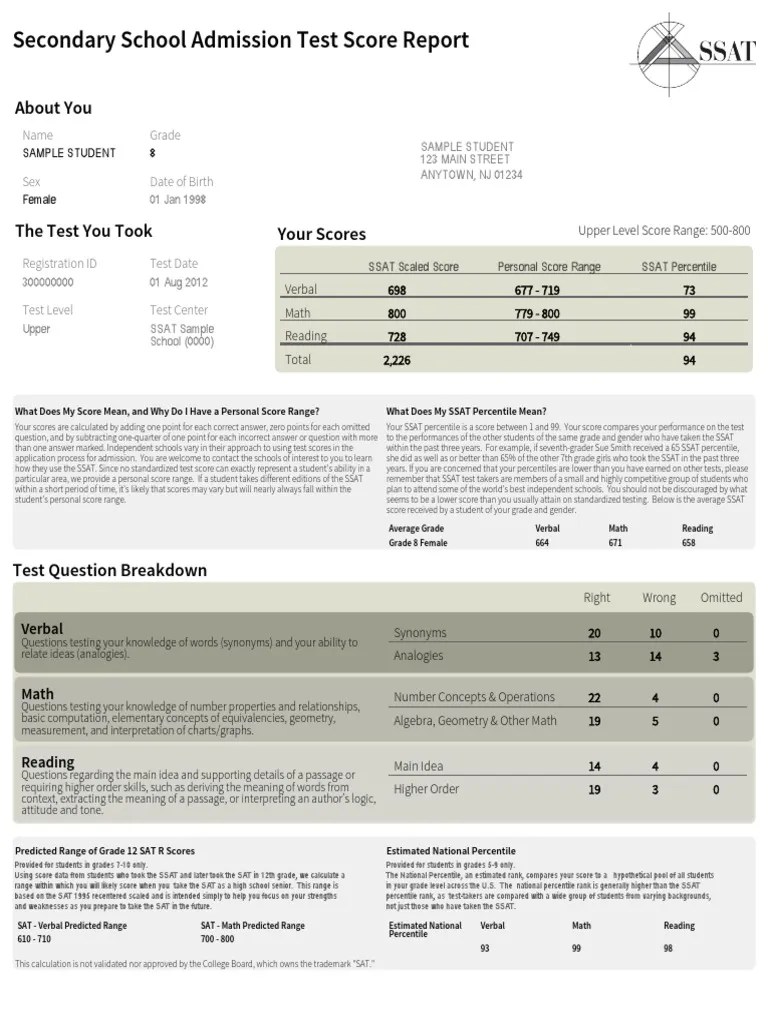 SSAT Scoring Sat Data Collection