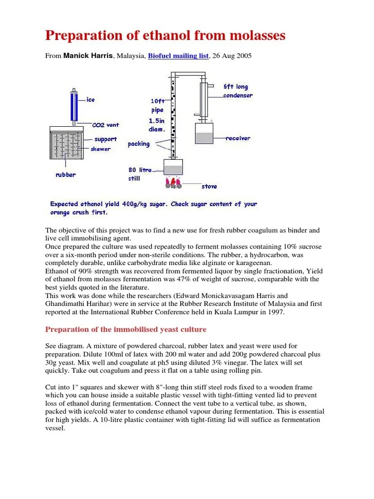 Preparation of Ethanol From Molasses