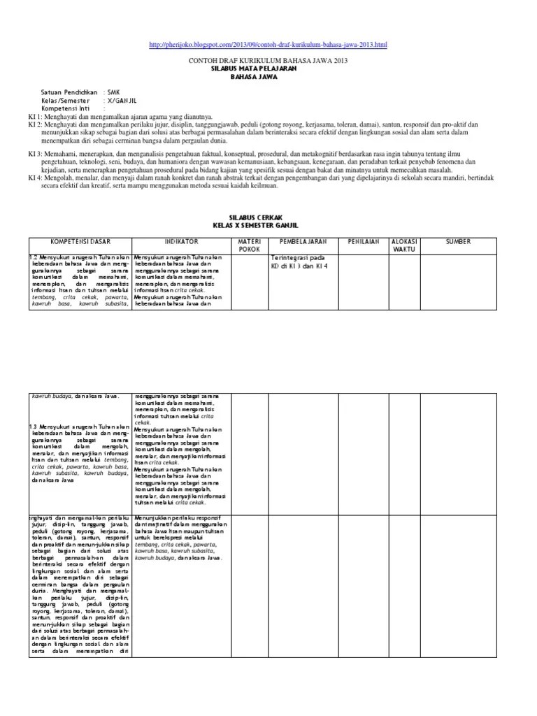 contoh kurikulum 2013