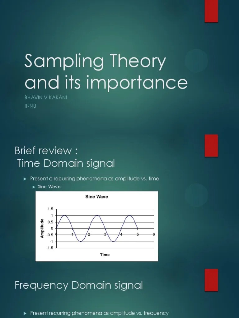 Sampling Theory and Its Importance Sampling (Signal Processing