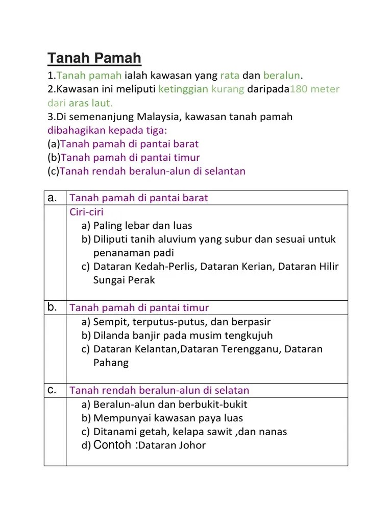 Halangan Kawasan Tanah Pamah