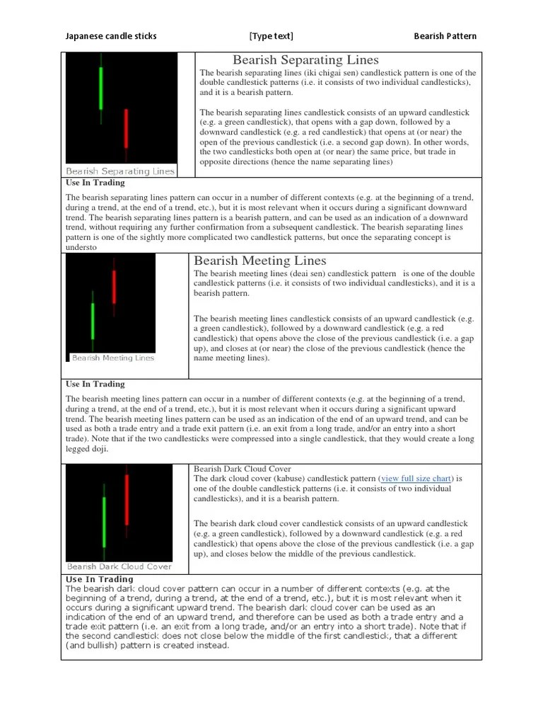 Japanese Candlestick Patterns PDF