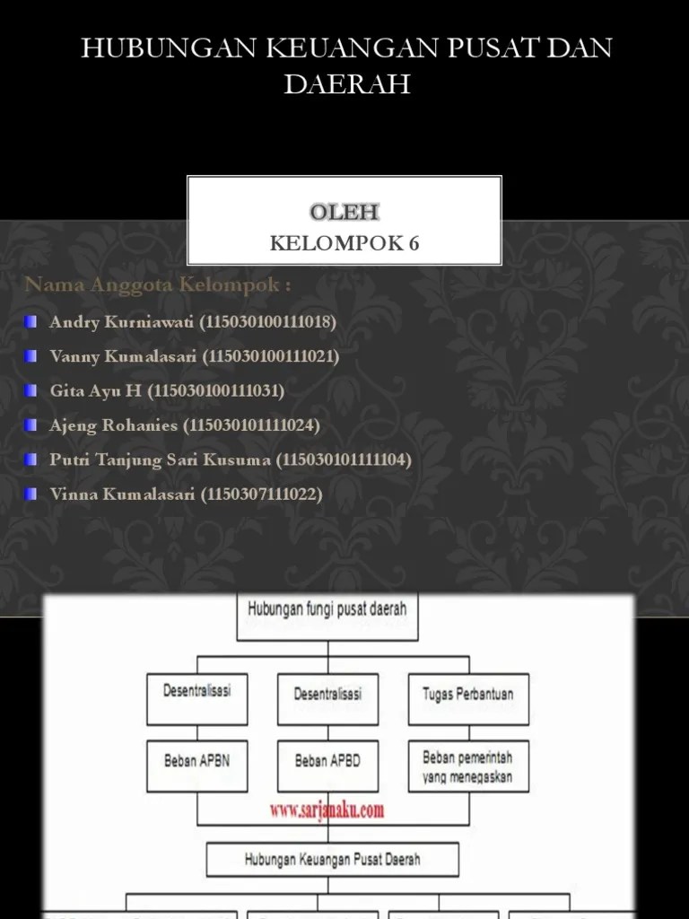 Kebijaksanaan Mengenai Perimbangan Keuangan Pusat Dan Daerah Diatur