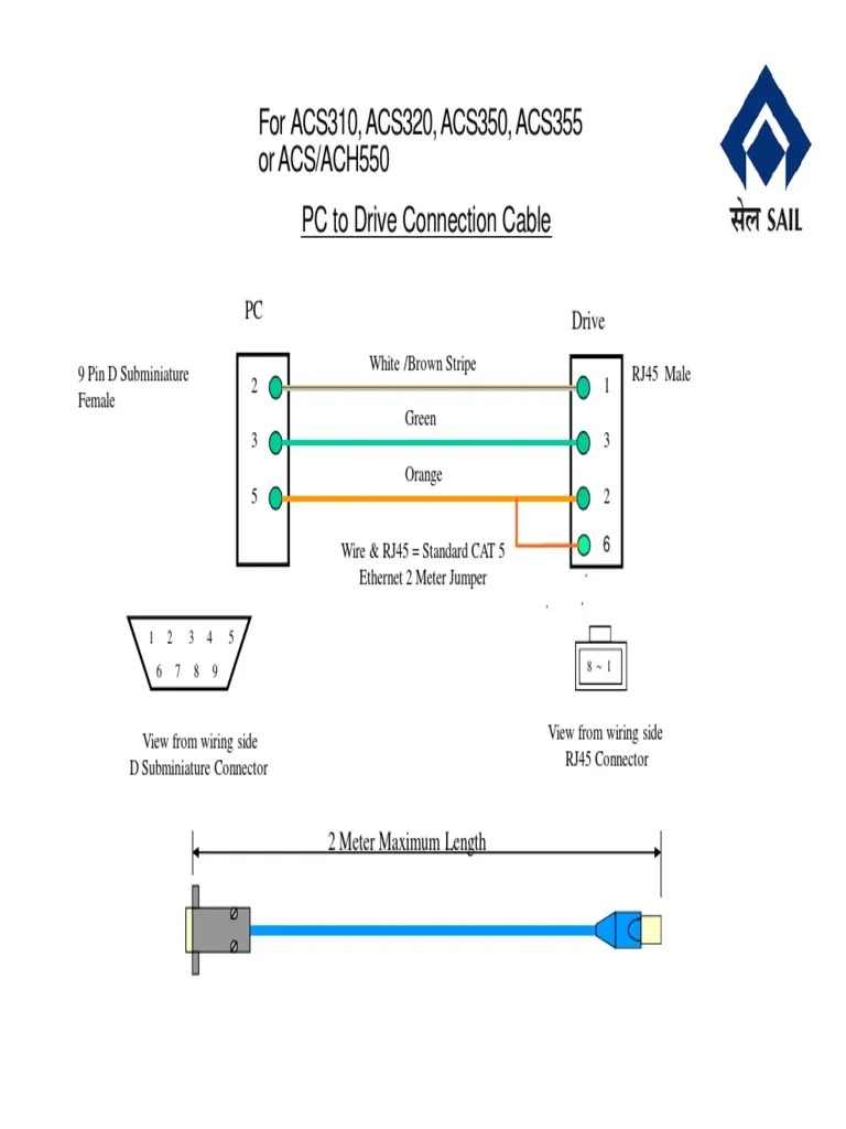 ABB ACS 550 Communication Data Transmission Electricity