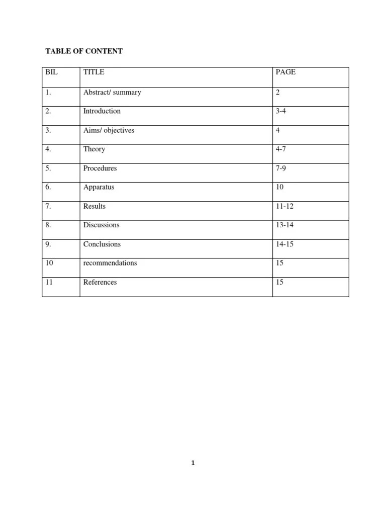 Lab Report Soap PDF Soap Properties Of Water