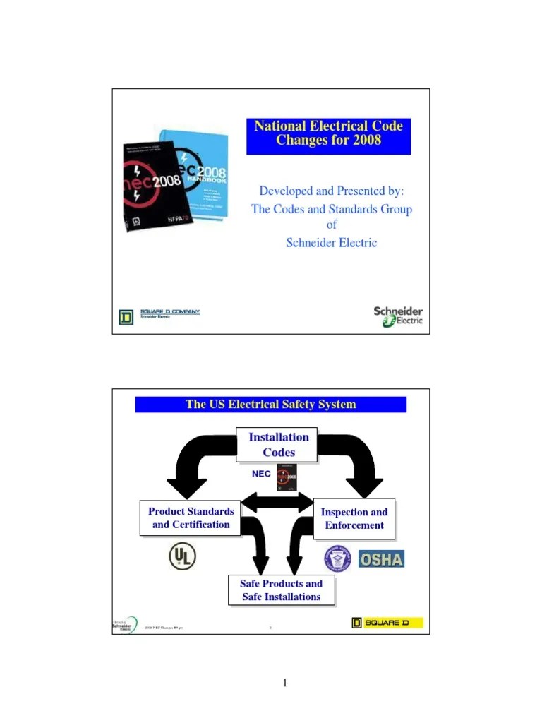 2008neccodechangesSE.pdf Electrical Wiring Fuse (Electrical)
