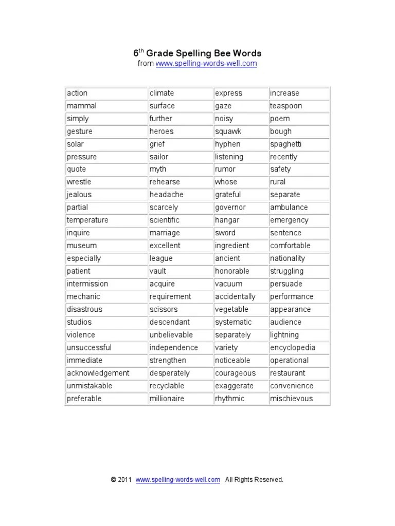 6thgradespellingbeewords.pdf
