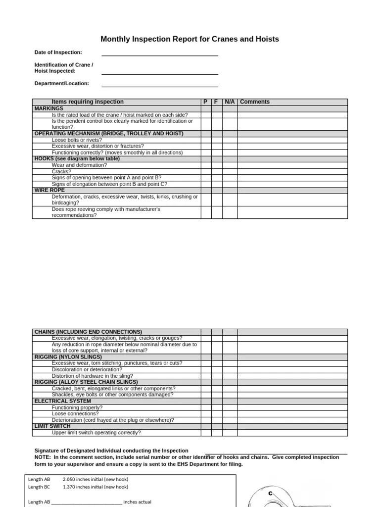 Monthly Inspection Report for Cranes and Hoists Crane (Machine) Rope