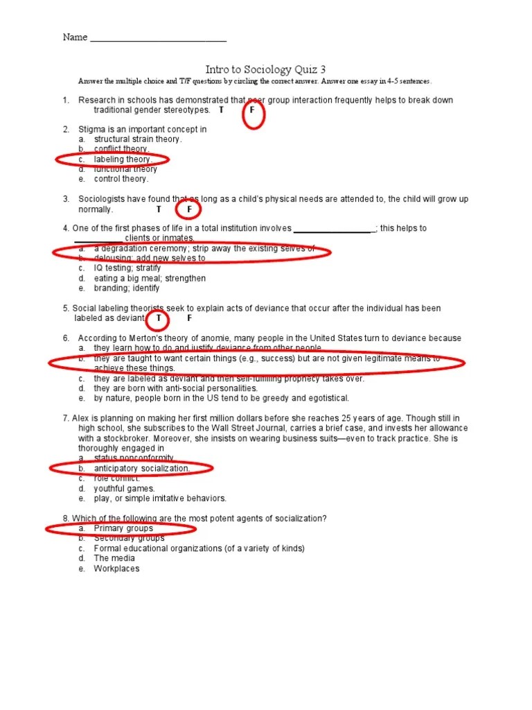 Intro to Sociology Quiz 3 Key Deviance (Sociology) Socialization