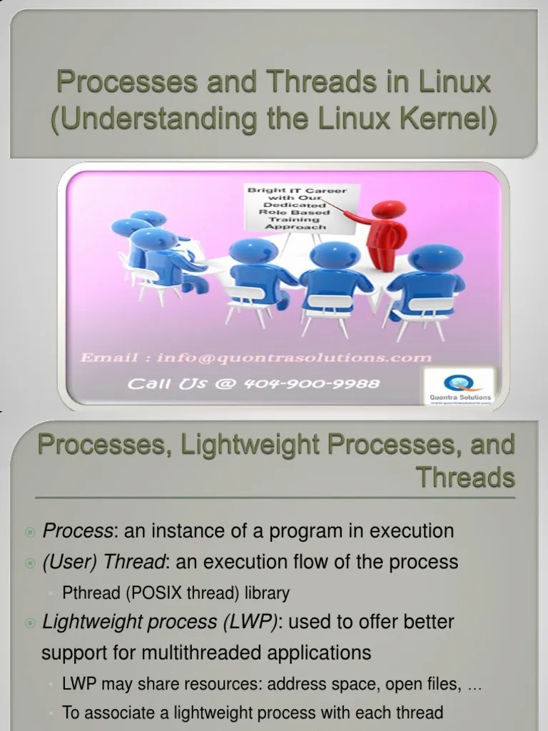 Process and Threads Linux PPT Thread Linux