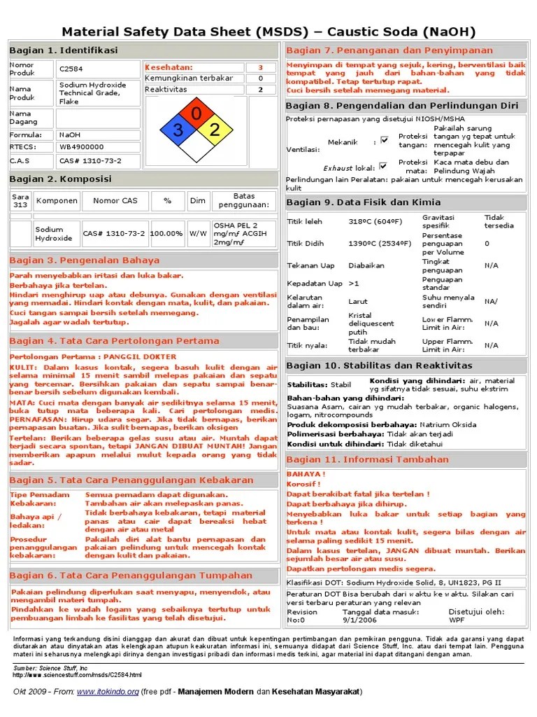 MSDS Caustic Soda (NaOH).pdf