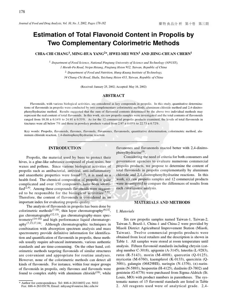 Estimation of Total Flavonoid Content in Propolis by Two Complementary