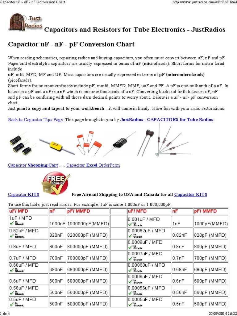 Capacitor uF nF pF Conversion Chart.pdf Capacitor Capacitance