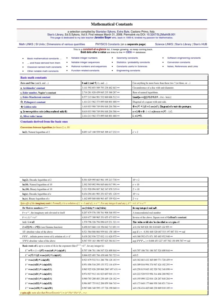 List of Mathematical Constants Tetrahedron Mathematical Objects