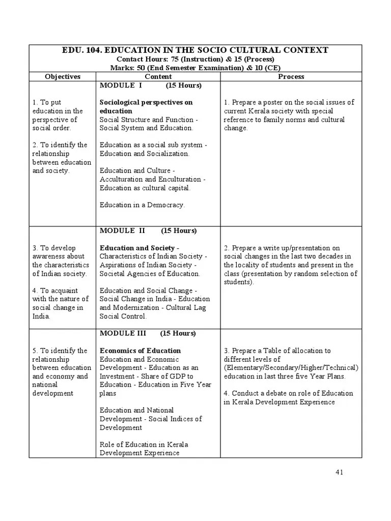 B.ed 2nd Sem Syllabus PDF Curriculum Constructivism (Philosophy