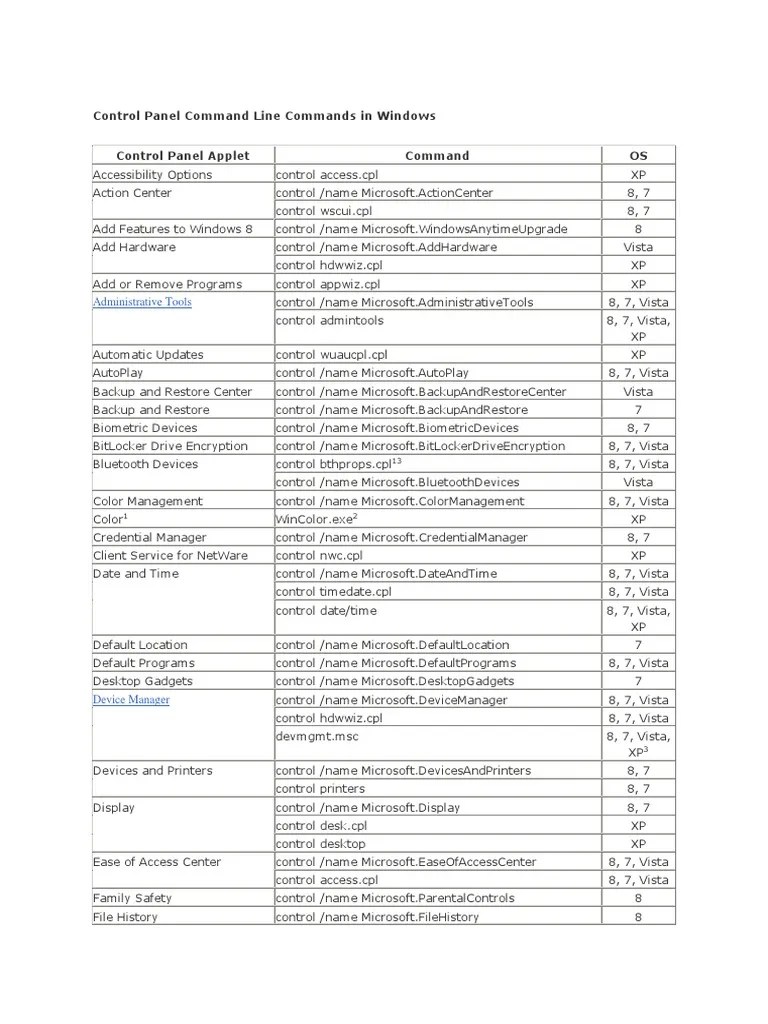 Control Panel Command Line Commands in Windows Windows 7 Windows Vista